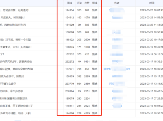 圖片[4]-AI賺錢-1分鐘輕松6元！