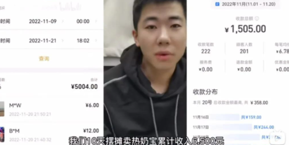 圖片[4]-輕松月入1萬！200份5元利潤的小生意-讓你賺個夠！