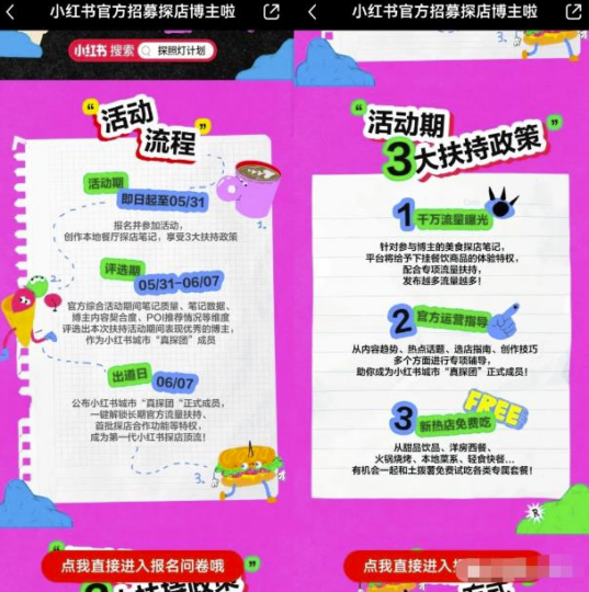 輕松變現!小紅書探照燈計劃揭秘,普通人也能賺大錢!-資源網站