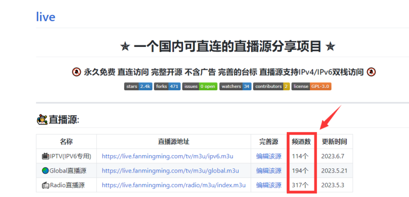 live：一個國內可直連的直播源分享項目-資源網站