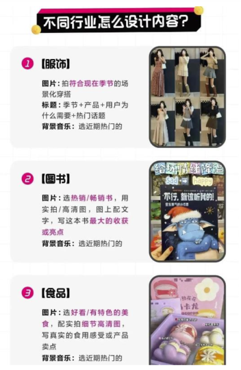 抖音圖文帶貨新玩法-操作簡單收益暴利-資源網站