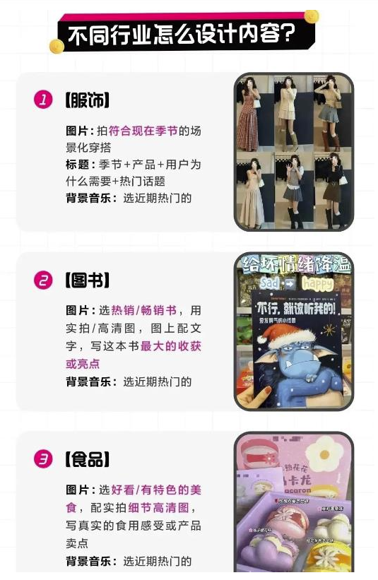 抖音圖文帶貨新玩法-操作簡單收益暴利-資源網(wǎng)站