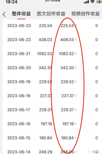 中視頻AI全自動(dòng)創(chuàng)作方法_小白秒過原創(chuàng)日入過百-資源網(wǎng)站