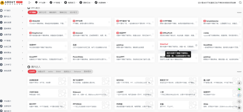 打造精美PPT必備!推薦3個PPT導(dǎo)航網(wǎng)站-資源網(wǎng)站