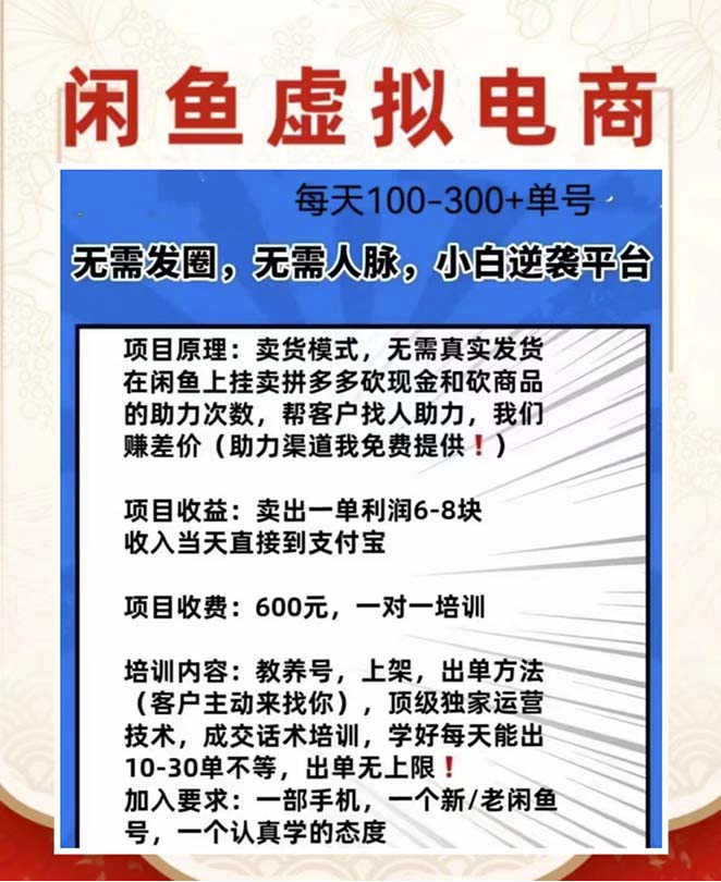 圖片[2]-外邊收費600多的閑魚新玩法虛似電商之拼多多助力項目-資源網站