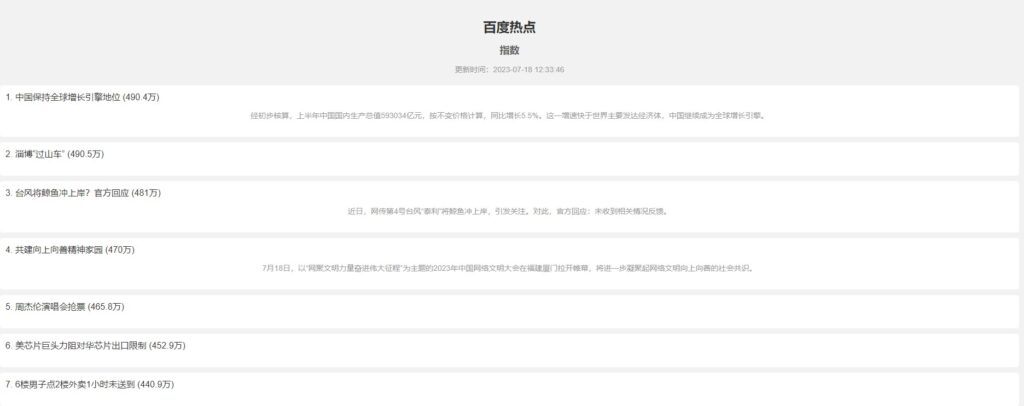 圖片[1]-抖音、百度、嗶哩嗶哩熱搜榜單HTML源碼
