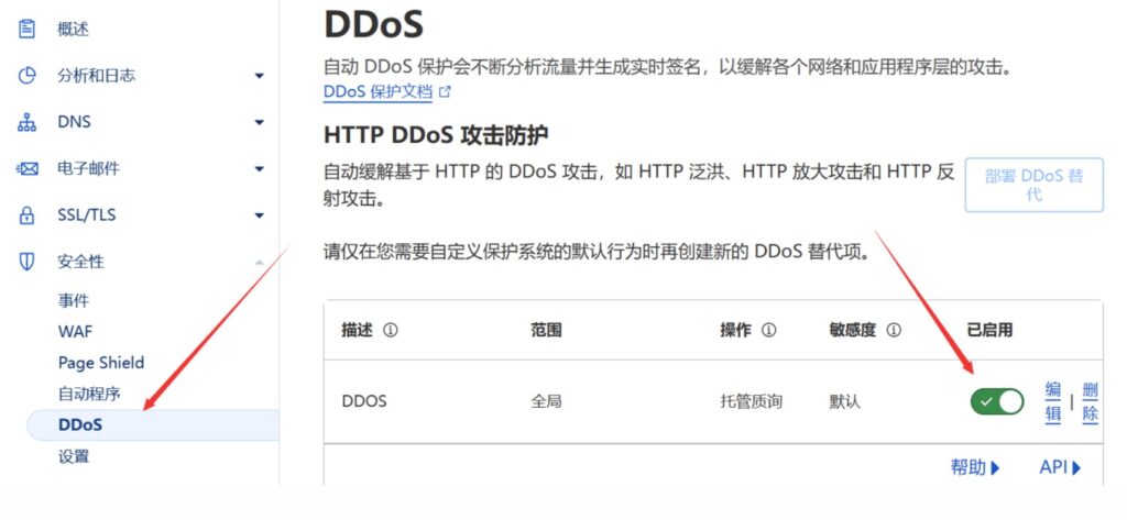 圖片[1]-Cloudflare免費防護配置教程
