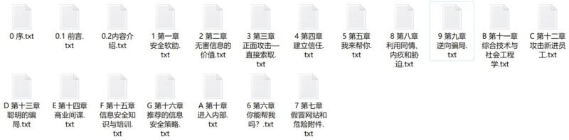 欺騙的藝術-資源網站
