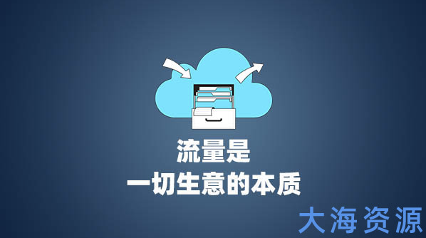 網盤資源引爆流量，打造粉絲聚集地！-資源網站