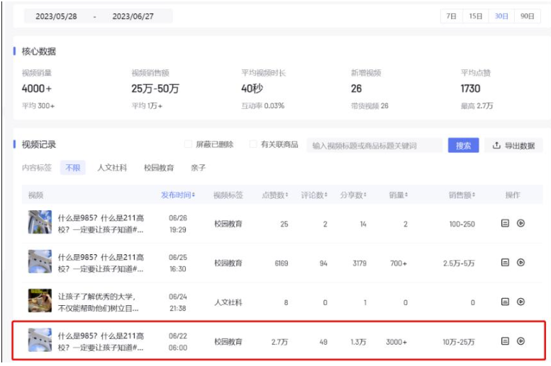圖片[2]-快速搬運復制視頻的秘訣揭秘！-資源網站