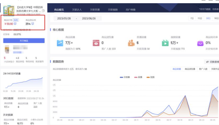 圖片[8]-快速搬運復制視頻的秘訣揭秘！-資源網站