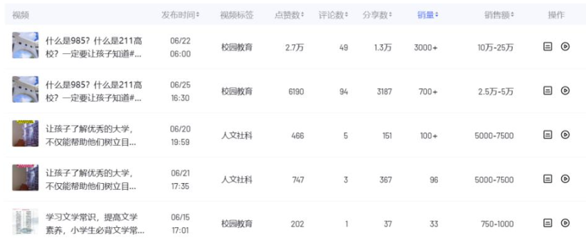 圖片[10]-快速搬運復制視頻的秘訣揭秘！-資源網站