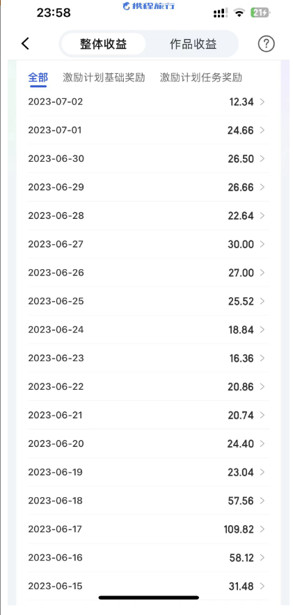 圖片[2]-攜程無腦搬磚項目_10分鐘操作賺取30+收益-資源網站