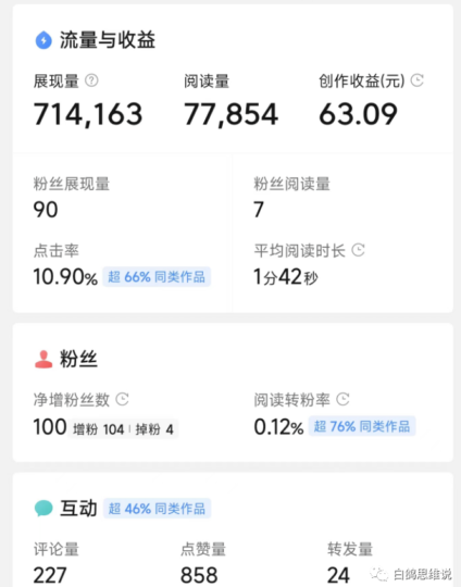 【揭秘】拆解微頭條寫作副業(yè),單篇50-100+收益玩法大公開!-資源網(wǎng)站