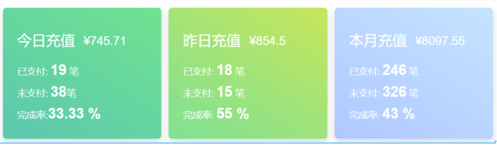 圖片[2]-B站日引流100+操作簡單_一條龍實操玩法-資源網站