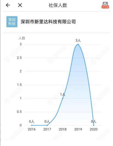 圖片[3]-揭秘一條筆記漲粉8w+的套路-資源網站