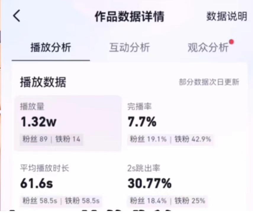 圖片[3]-小說推文新玩法：故事會_每篇作品收益超300+_操作簡單-資源網站