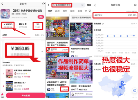 圖片[2]-蛋仔派對項目_會截圖即可做(教學+資料)-資源網站