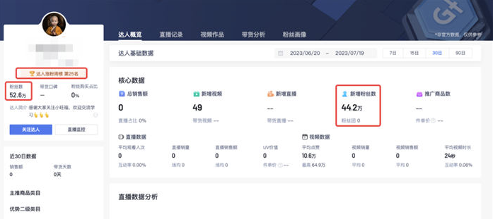 圖片[3]-抖音漲粉技巧：AI小和尚視頻教你1個月漲粉44萬-資源網站
