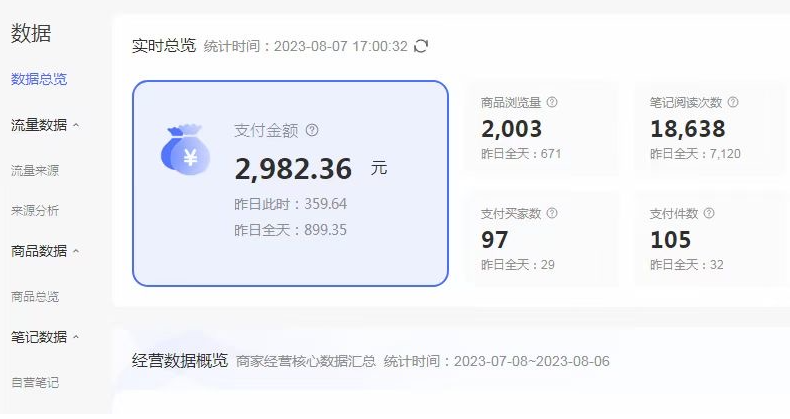 圖片[3]-外面收費4988的小紅書無貨源電商從0-1全流程教程-資源網站