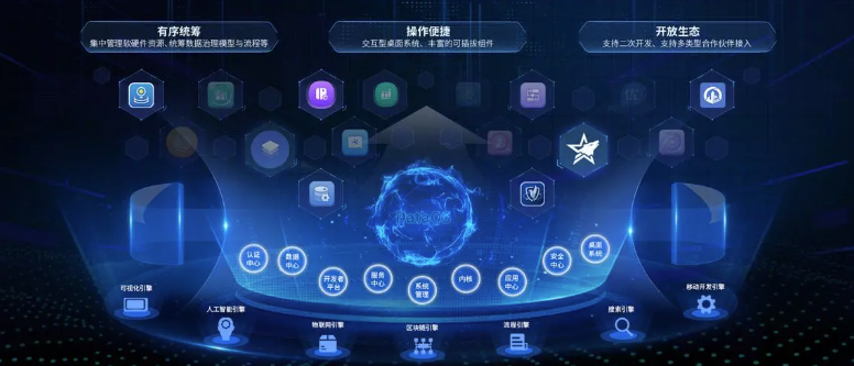 輕資產項目:適合新手創業的虛擬產品-資源網站