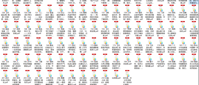 圖片[2]-天涯社區(qū)珍貴歷史記錄：210篇精選絕版文章合集(全新整理_永久保存)