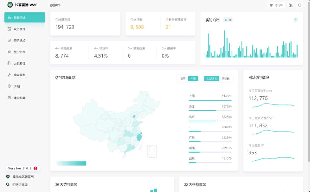 圖片[1]-雷池：你的網站免費安全衛士_附寶塔雷池waf完美共存安裝教程