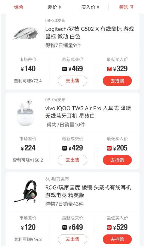 圖片[2]-得物商品搬磚項(xiàng)目：默默致富的機(jī)會(huì)_每單利潤30-500_附賺錢渠道