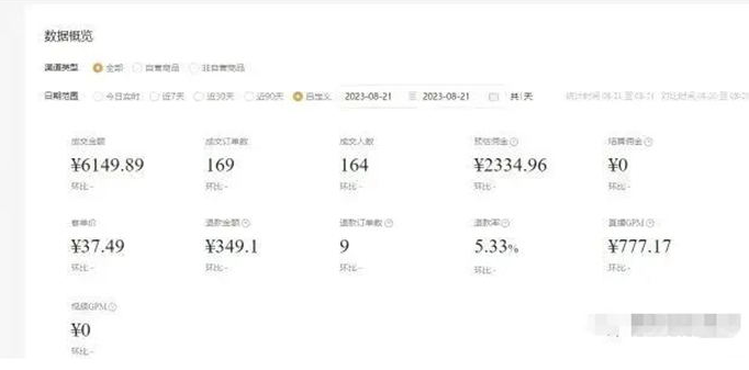 圖片[1]-字帖項目：短視頻制作教程-資源網站