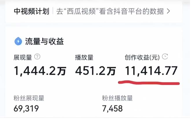 圖片[3]-中視頻結合ChatGPT玩法思路＋實操教學(三天變現(xiàn)3100)-資源網站