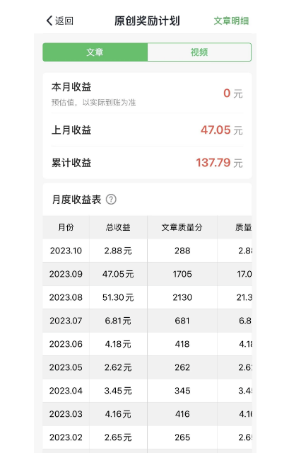 圖片[3]-做公眾號有睡后收入,如何通過個人圖書館賺錢-資源網站