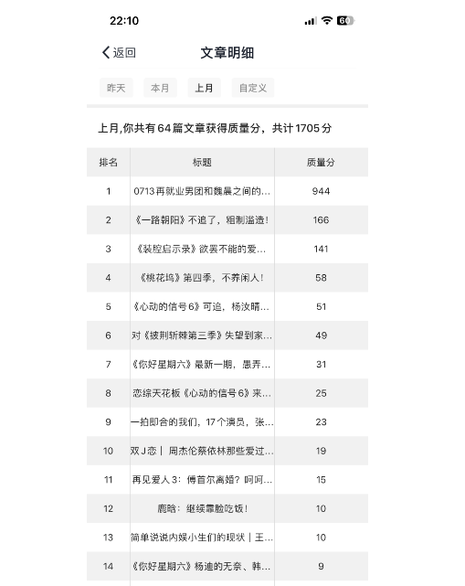 圖片[5]-做公眾號有睡后收入,如何通過個人圖書館賺錢-資源網站