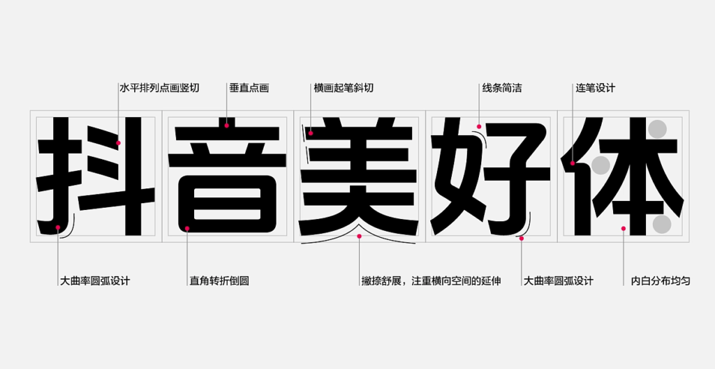 圖片[1]-抖音美好體：一種激發正能量的創意字體