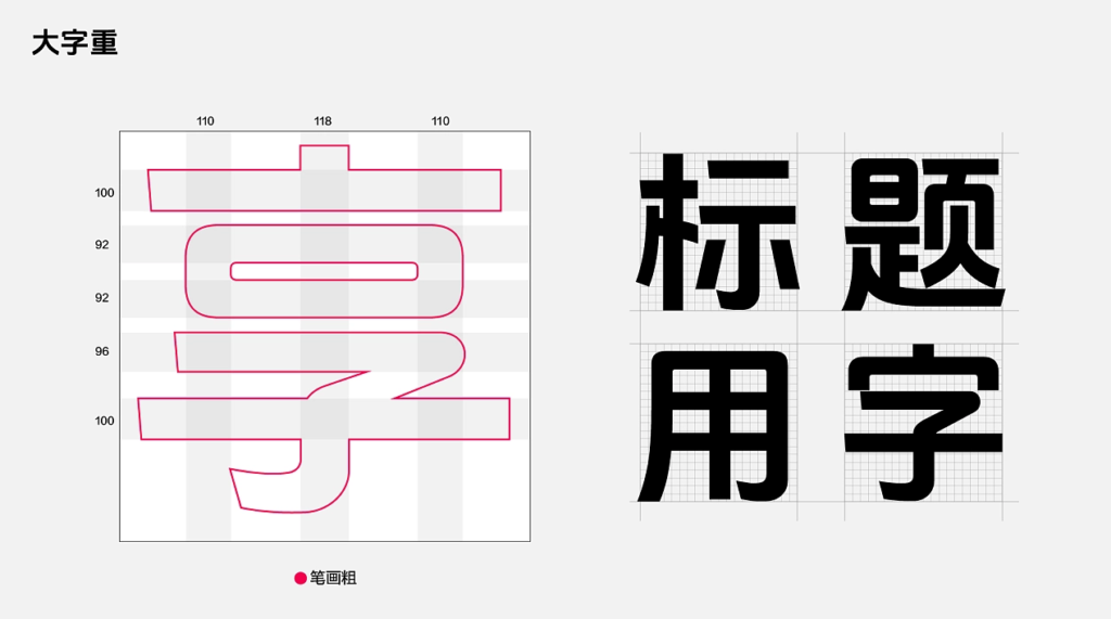圖片[2]-抖音美好體：一種激發正能量的創意字體