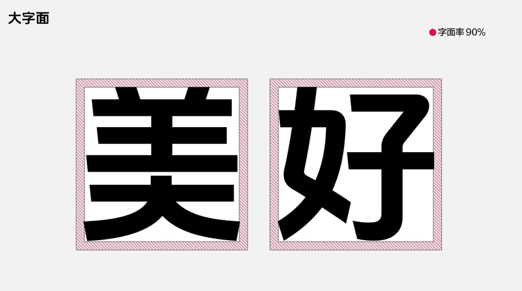 圖片[3]-抖音美好體：一種激發正能量的創意字體