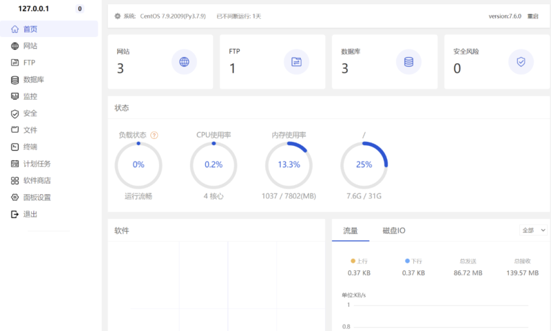 HostPanel:無需聯網的開源免費服務器管理面板-資源網站