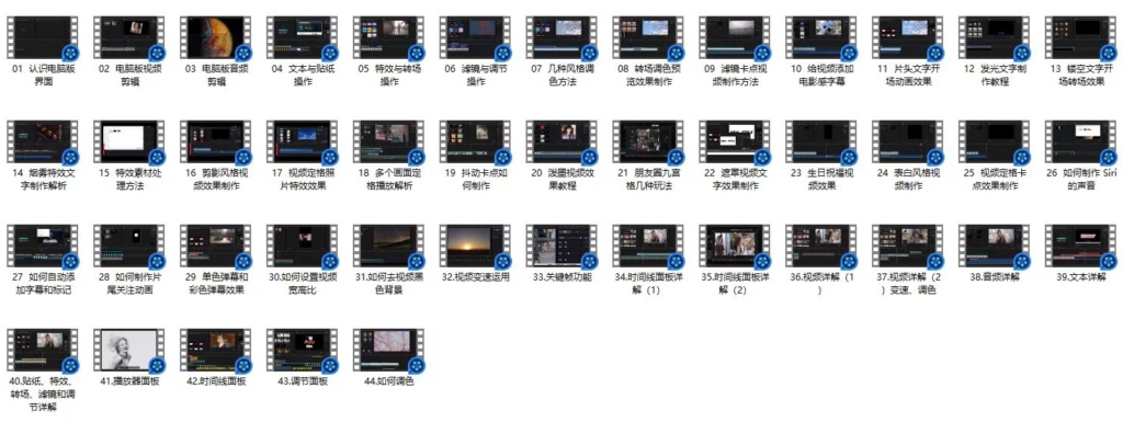 圖片[1]-電腦版剪映實戰教程精華版_每集都是幾分鐘的精華-資源網站