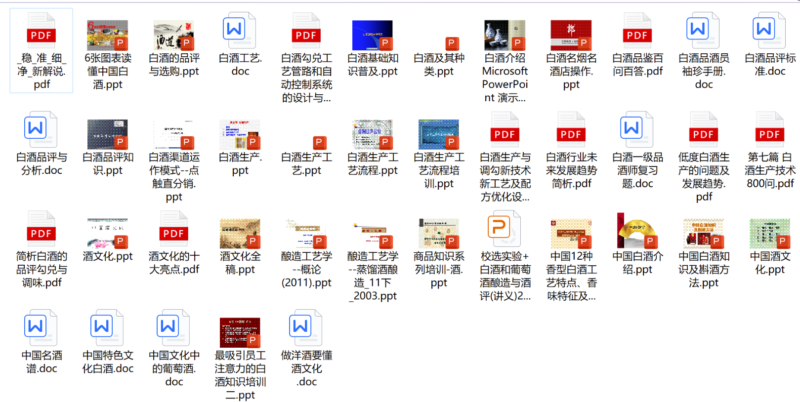 白酒全套資料:包括產(chǎn)地、歷史、品牌、鑒別詳解