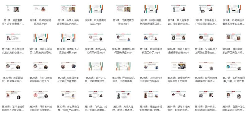 賴世雄口語大師的42節終極課程-資源網站