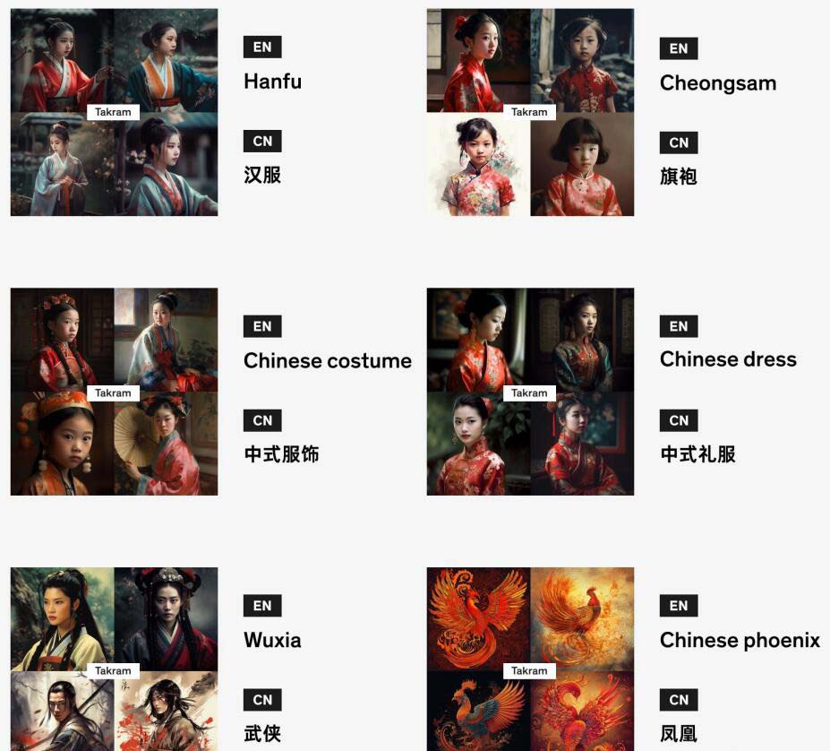 圖片[3]-Midjourney辭典AIGC：全方位中英雙語圖文辭典+Prompt關鍵詞大全