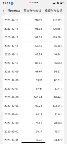 圖片[2]-AI助力小白創作_一鍵制作爆款視頻-資源網站