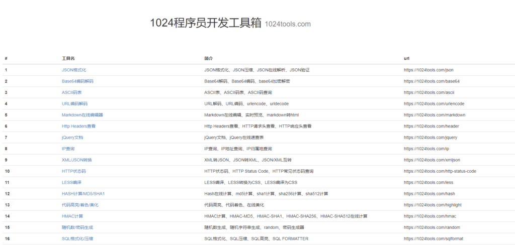 圖片[5]-編程開發(fā)網(wǎng)站精選匯總-資源網(wǎng)站