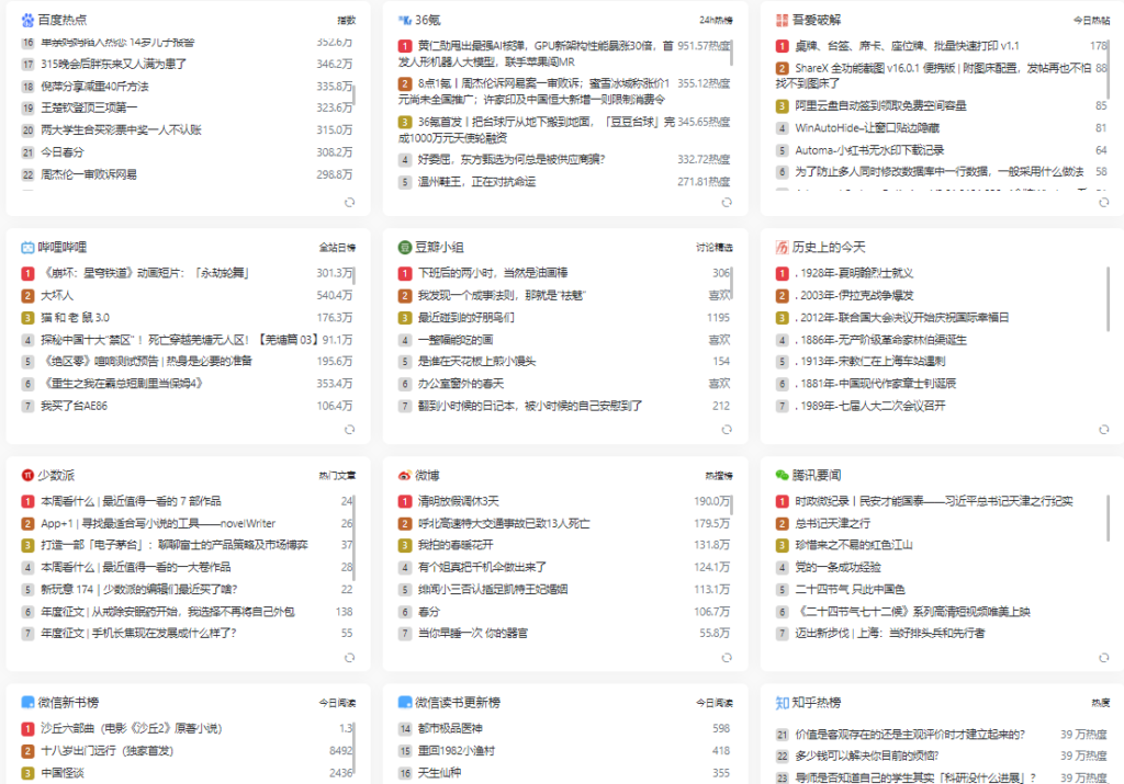 圖片[3]-全網熱點網站大盤點_滿足你查看所有排行需求