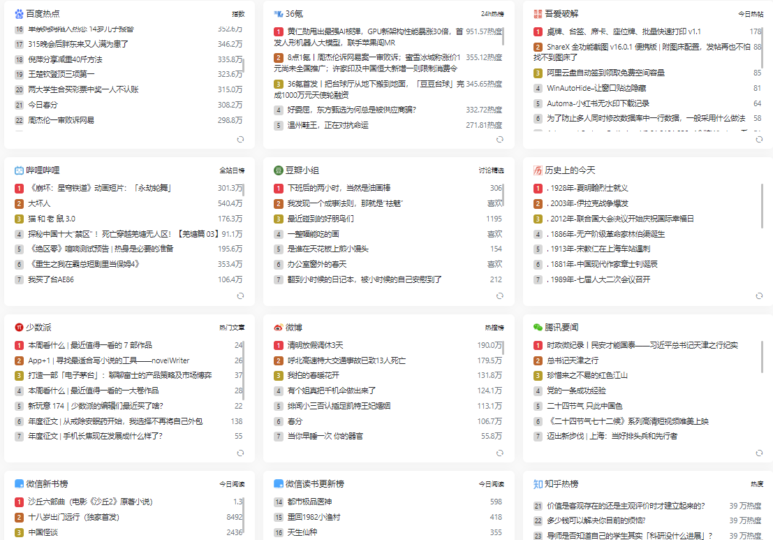 全網熱點網站大盤點_滿足你查看所有排行需求-資源網站