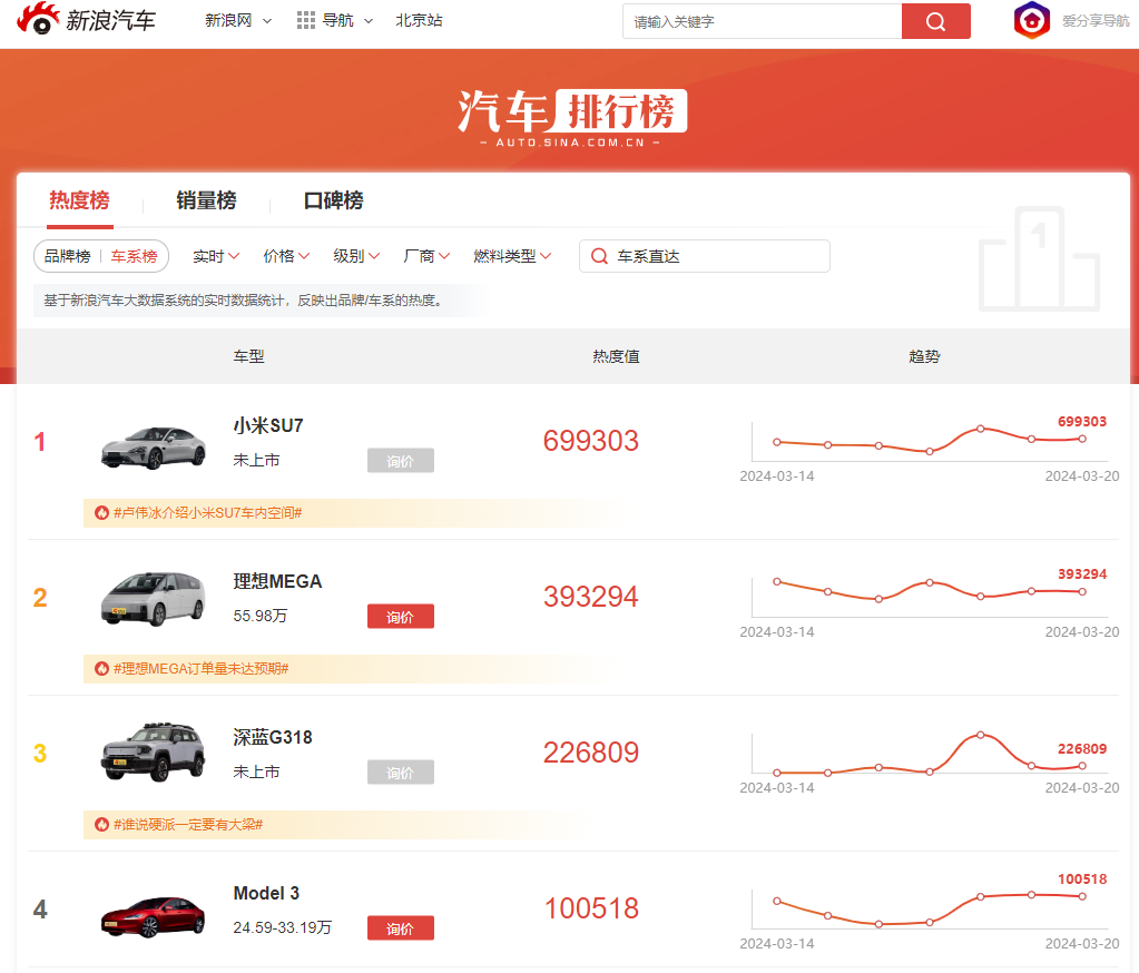圖片[5]-全網熱點網站大盤點_滿足你查看所有排行需求