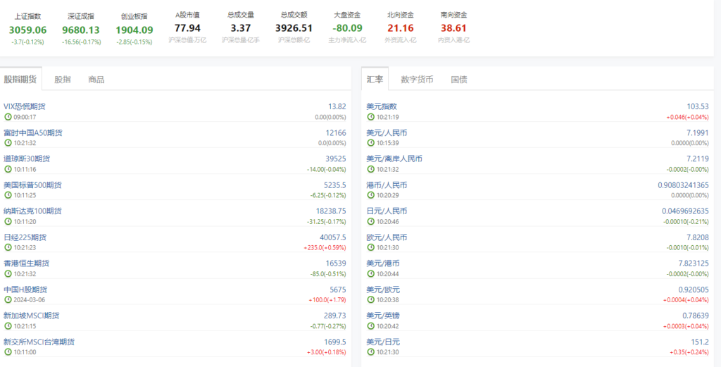 圖片[12]-全網熱點網站大盤點_滿足你查看所有排行需求