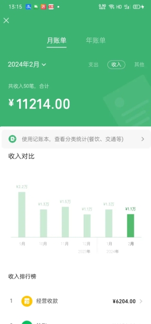 圖片[2]-AI美女跳舞項目：暴力變現(xiàn)_螺旋起號_小白也能操作-資源網(wǎng)站