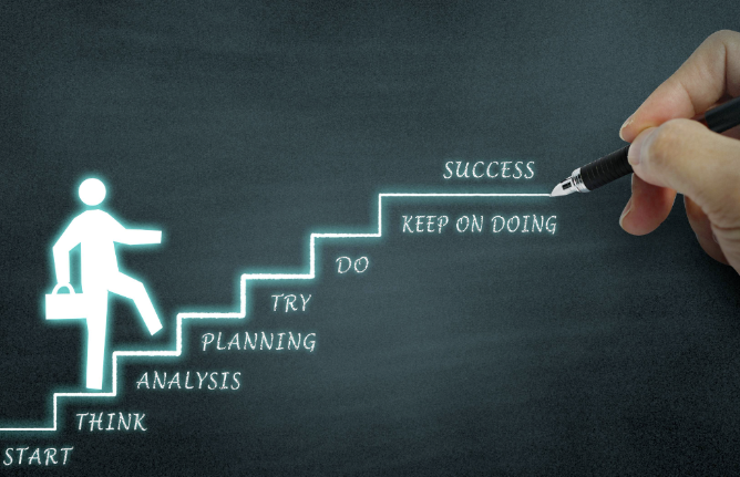 成功者的五大共性，你也能成為他們中的一員-資源網站