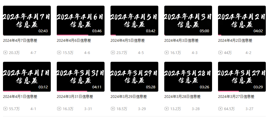 圖片[2]-新聞信息差項目_新手必備操作指南-資源網(wǎng)站