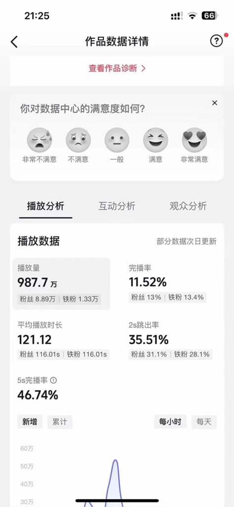 圖片[2]-AI歌手_無需配置_原創與二次創作皆可_單曲播放量破千萬-資源網站